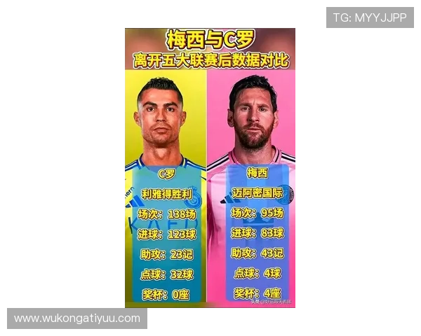 C罗是否应该离开欧洲？五大联赛竞争格局与转型窗口分析