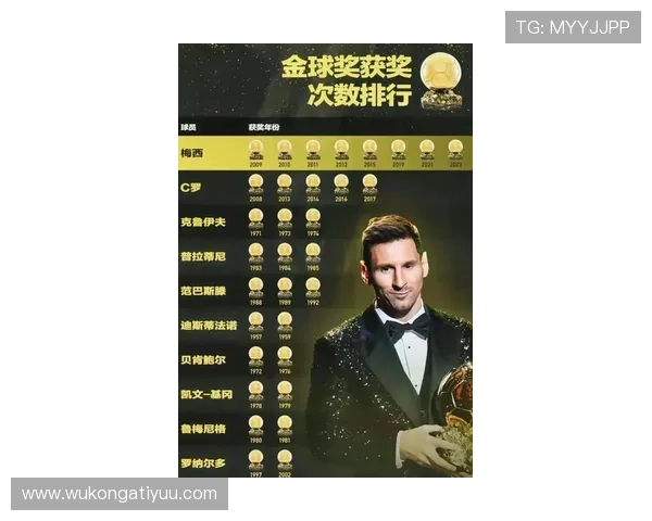 C罗与梅西晚年表现对比：进攻效率与战术角色的转型差异