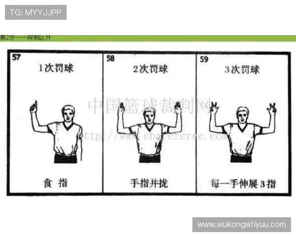 哨音规则到底管不管得上犯规，裁判怎么把握界限？
