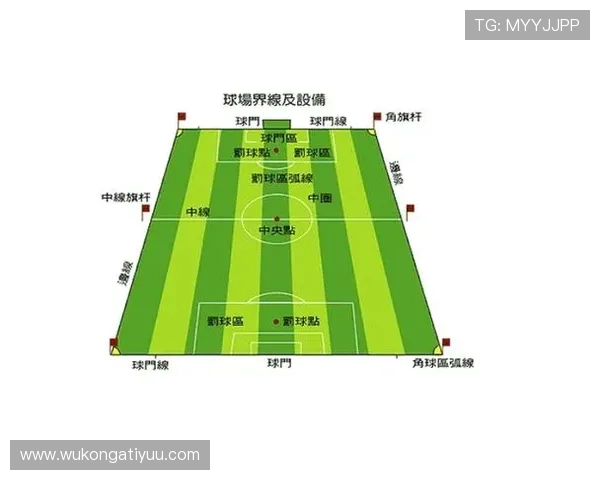 七人制规则中越位判定与常见例外