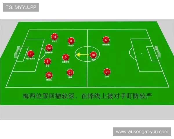 格列兹曼与苏亚雷斯：进攻效率及战术角色对比分析