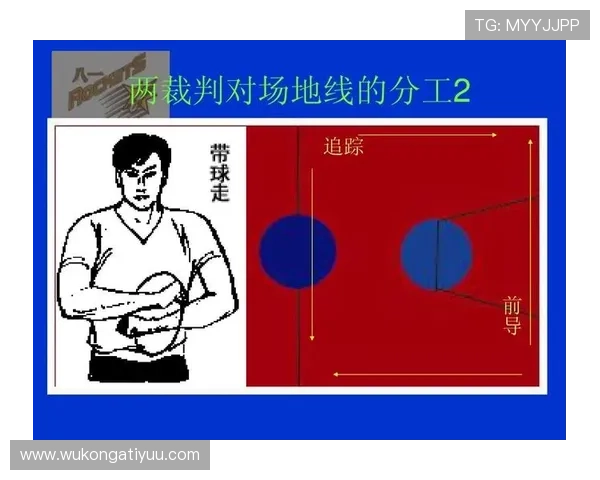 全面解读篮球边线发球规则中关于五秒违例与站位的具体规定