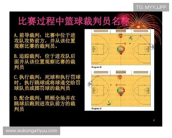 全面解析篮球加罚规则中犯规累计与罚球次数对应关系