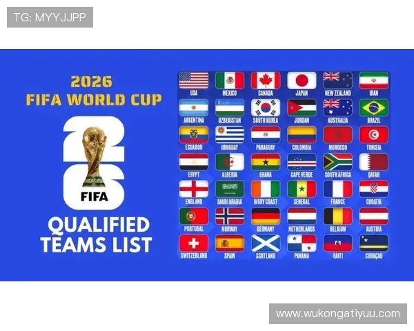 2026世界杯48队12个小组赛制如何规定及32强晋级规则