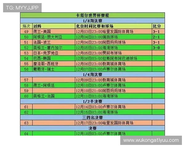 2026世界杯小组赛具体规则详解