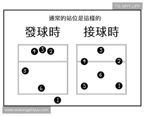 看完篮球新手发球踩线违例？详解边线发球规则的站位与边界判定