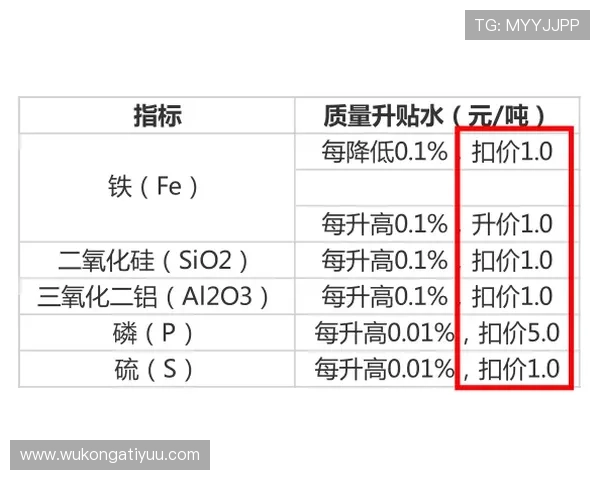 篮球比赛中的边线规则具体判定标准与细节全面解读分析 篮球比赛中的边线规则具体判定标准与细节全面解读分析