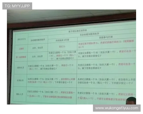 篮球裁判协商判罚流程的官方规则机制解析