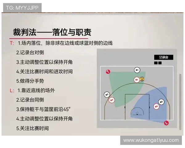 详解篮球底线发球规则的具体内容及五秒违例判罚标准全面解析 详解篮球底线发球规则的具体内容及五秒违例判罚标准全面解析