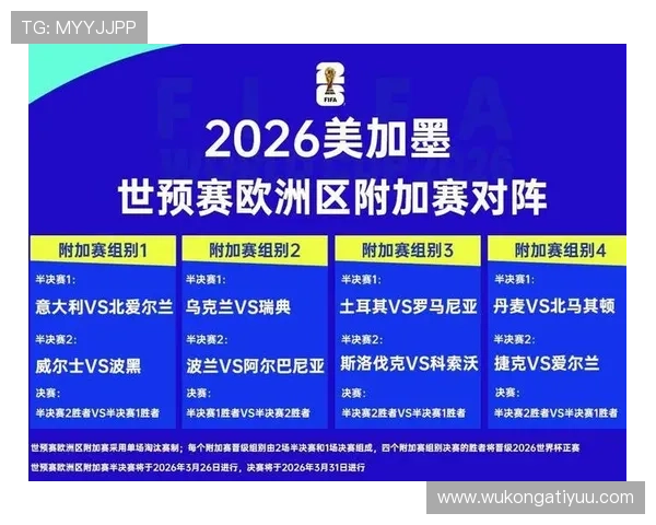 2026世界杯进球数相同怎么办 2026世界杯进球数相同怎么办