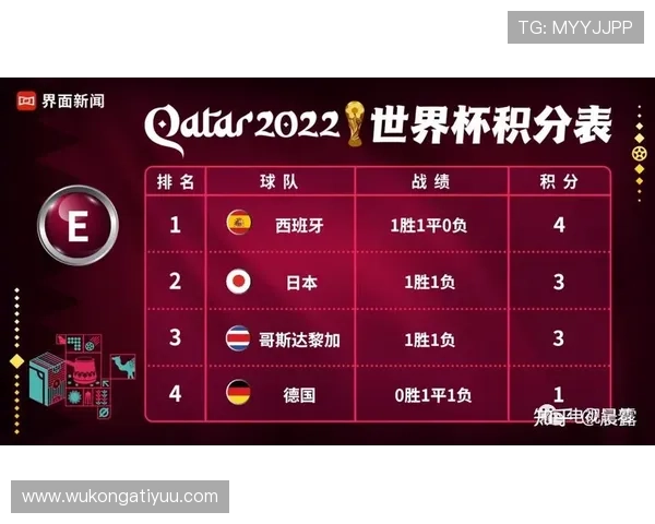 韩国队2026世界杯小组赛赛程分析与出线形势预测