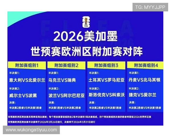 2026世界杯出线标准怎么定 2026世界杯出线标准怎么定