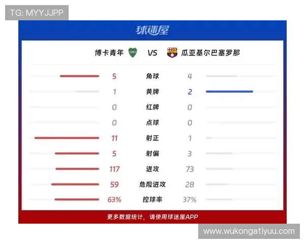 世界杯小组赛焦点战最新数据预测结果 世界杯小组赛焦点战最新数据预测结果