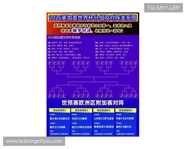 2026世界杯32强赛制是否参考欧洲杯经验 2026世界杯32强赛制是否参考欧洲杯经验