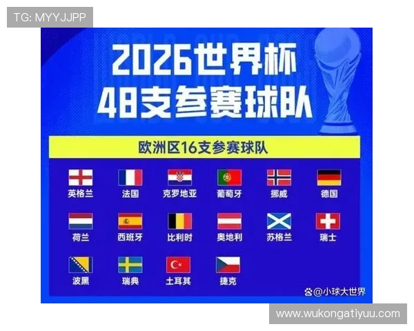 巴拿马2026世界杯预选赛赛程分析 能否再现2018奇迹晋级美加墨 巴拿马2026世界杯预选赛赛程分析 能否再现2018奇迹晋级美加墨