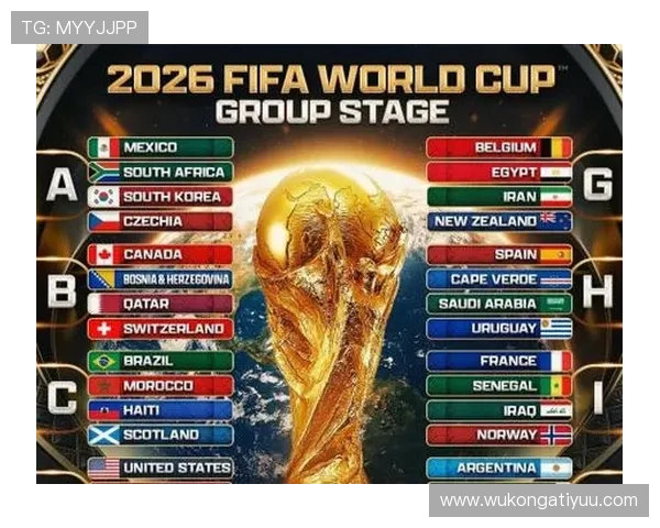 2026世界杯完整版晋级路径解析 2026世界杯完整版晋级路径解析