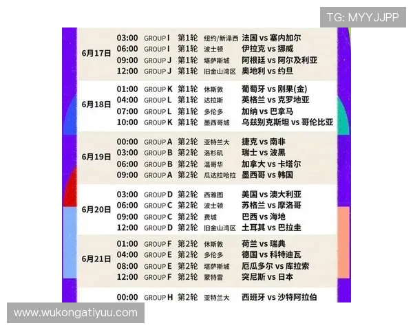 2026世界杯晋级球队分洲预测名单 2026世界杯晋级球队分洲预测名单