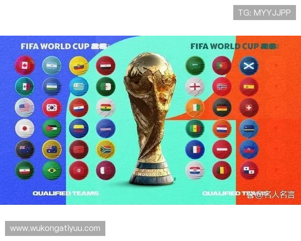 2026世界杯第三名比较顺序详解与预测 2026世界杯第三名比较顺序详解与预测